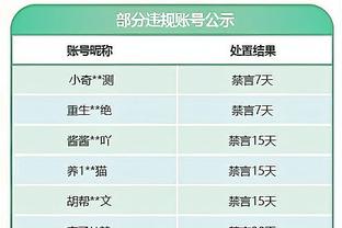 Mễ Thể: Trong cuộc phỏng vấn sau trận đấu, Gabia đã tranh luận với Costa Kuta vì không hài lòng với những lời chỉ trích của đối phương.